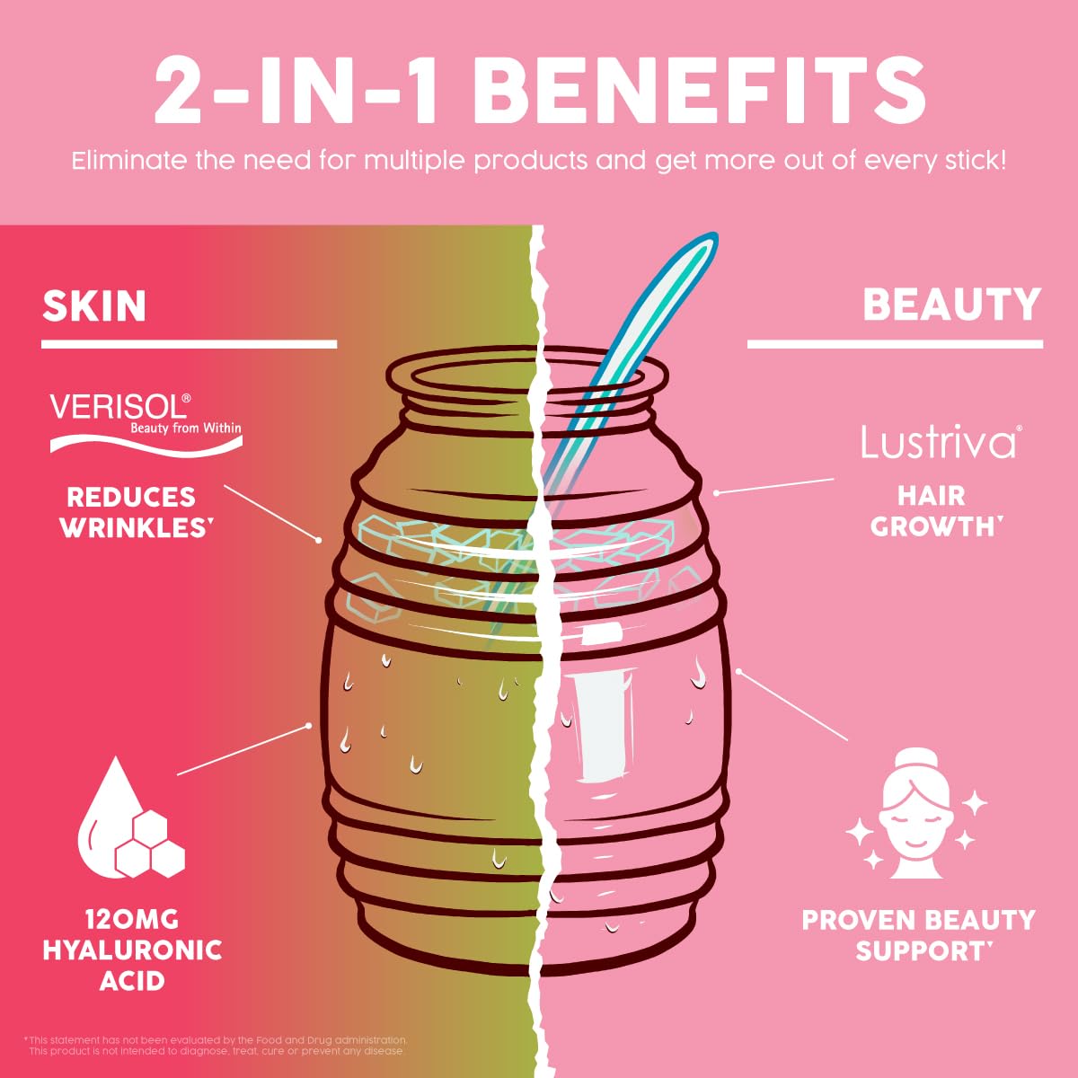 Salud 2-in-1 Skin + Beauty Drink Mix, Strawberry Kiwi — Amazon image 5