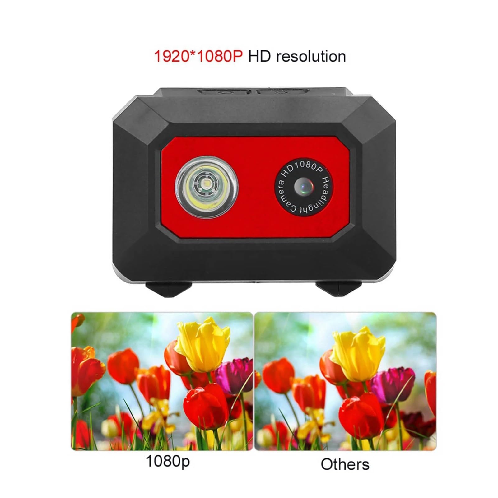 Videocamera d'azione Super HD 1080P DV Telecamera sportiva montata sulla testa Registratore DVR