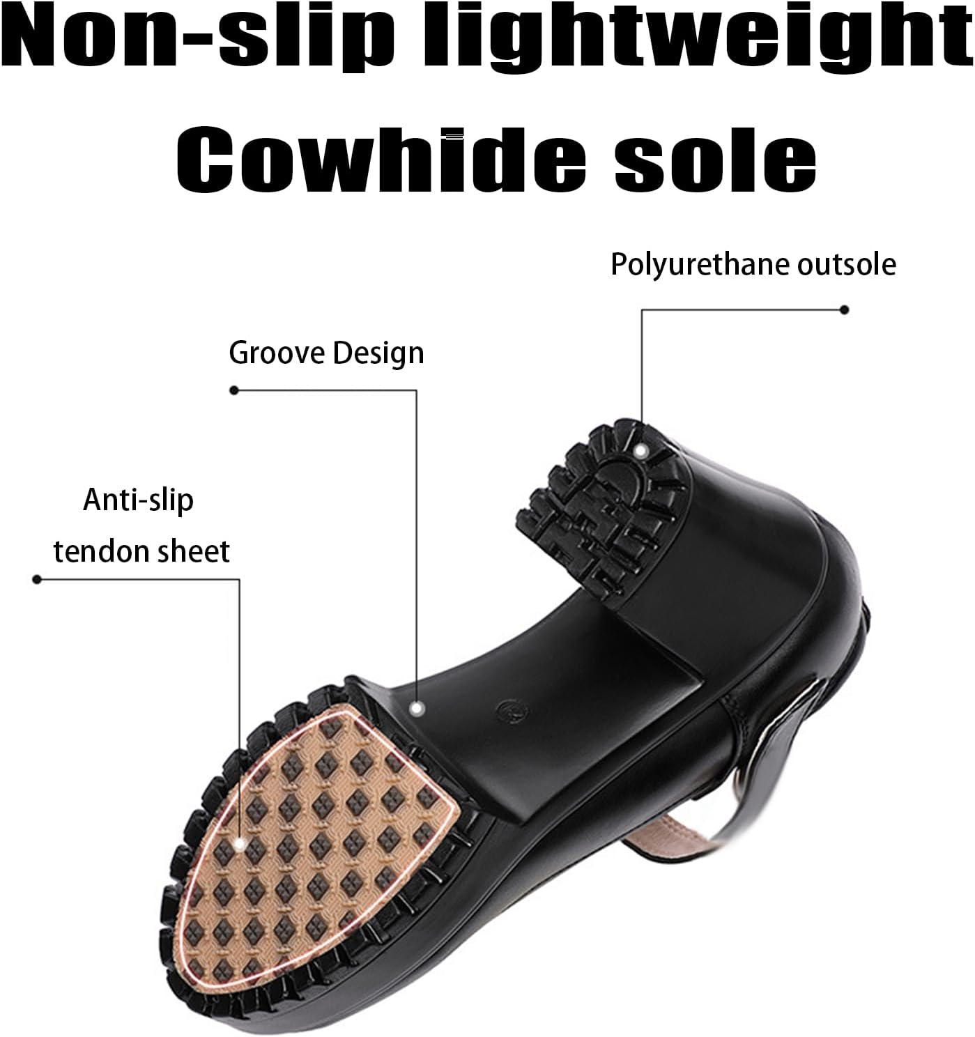 Chunky Heel Platform Mary Jane Shoes for Women's Fashion Round Toe MID Block Heel Anti-Slip Lug Sole Comfortable Pumps with Adjustable Ankle Strap for Work Party Office - Image 6