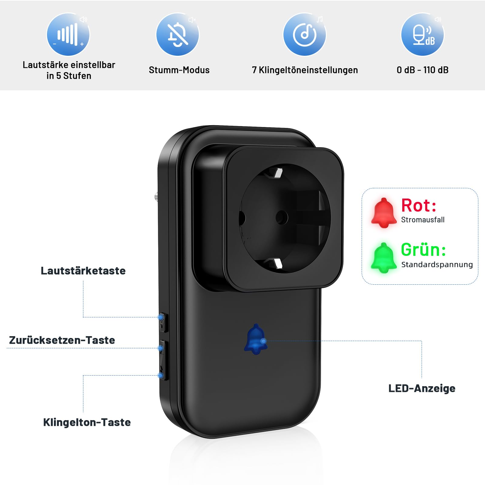 Alarme de Coupure de Courant avec Affichage LED, détecteur de Coupure de Courant avec 5 Niveaux réglables, 0 à 110 DB 7 sonneries, idéal pour la Surveillance des réfrigérateurs
