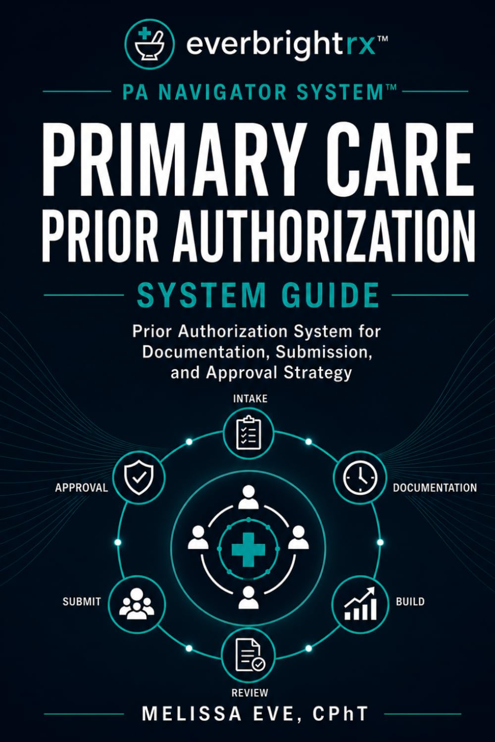 PA Navigator System™: Primary Care Prior Authorization System Guide
