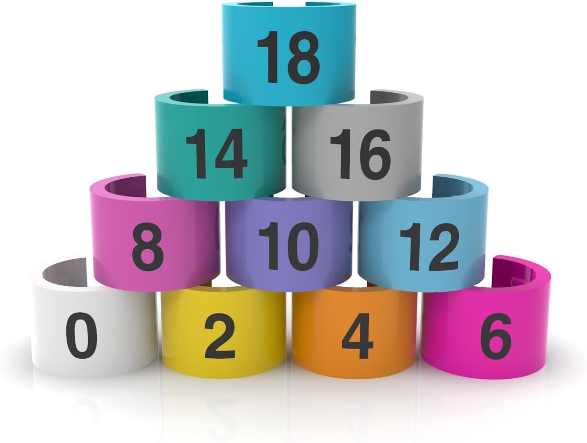 Colored Hanger Sizer Garment Markers - Size 0-18 (Choose Your Size(s)) Color Coded Size Clips - 100 Pieces/Size (Set0-18, Multi)