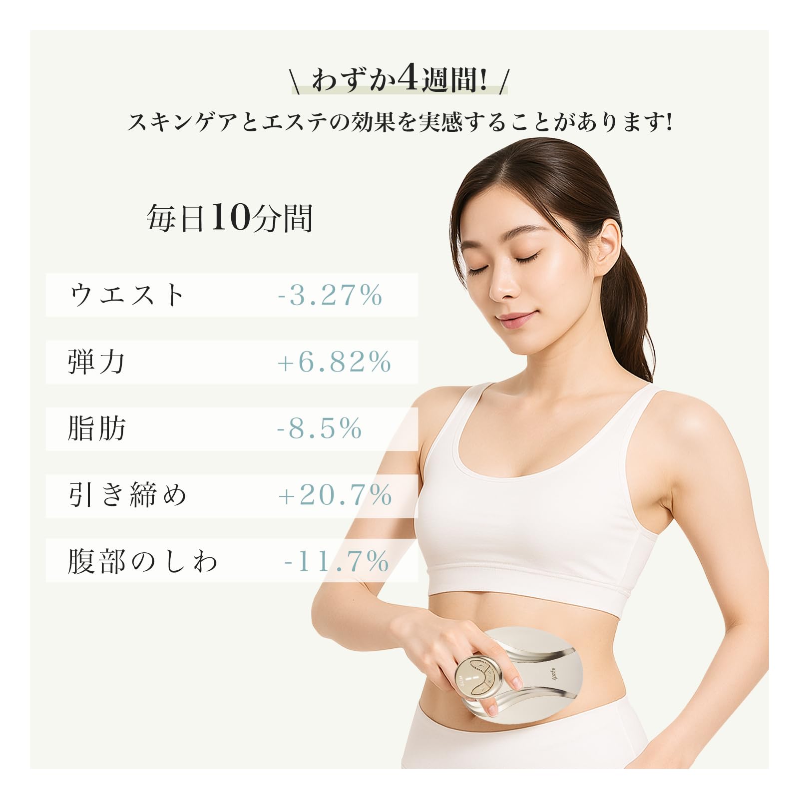 Amazon.co.jp: yete 美顔器 ボディ美容器 超音波 RF EMS微電流 1台多役