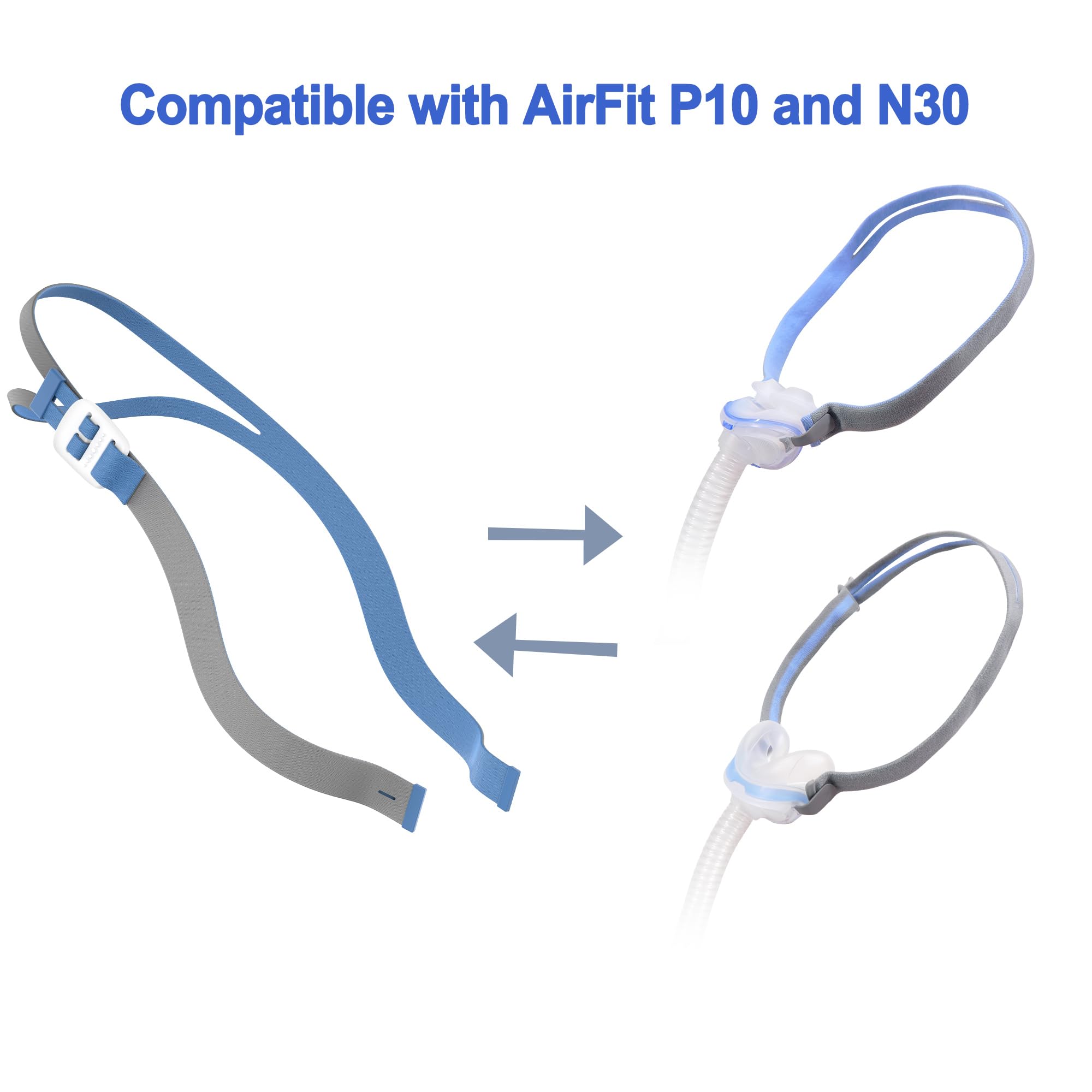 3 Paquets de Harnais de Dernière Version Compatible avec Airfit P10 N30 - Sangle P10 N30 Améliorée, Sangles d'ajustement Super élastiques, Harnais CPAP de Haute Qualité de BlessEase. (Pack de 3)