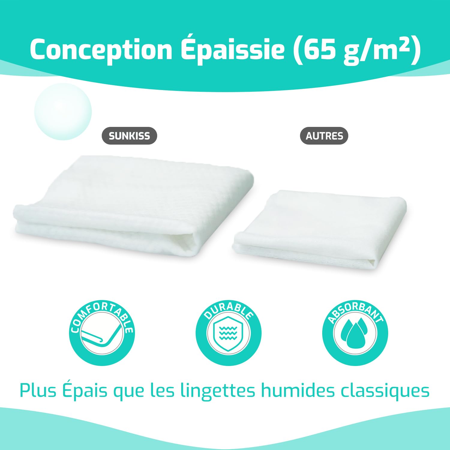 SUNKISS TrustPlus Lingettes Adultes XL Extra Épaisses 20 x 30 cm, Aloe Vera, Sans Alcool et Sans Parfum, Hygiène Intime et Incontinence, 200 Unités