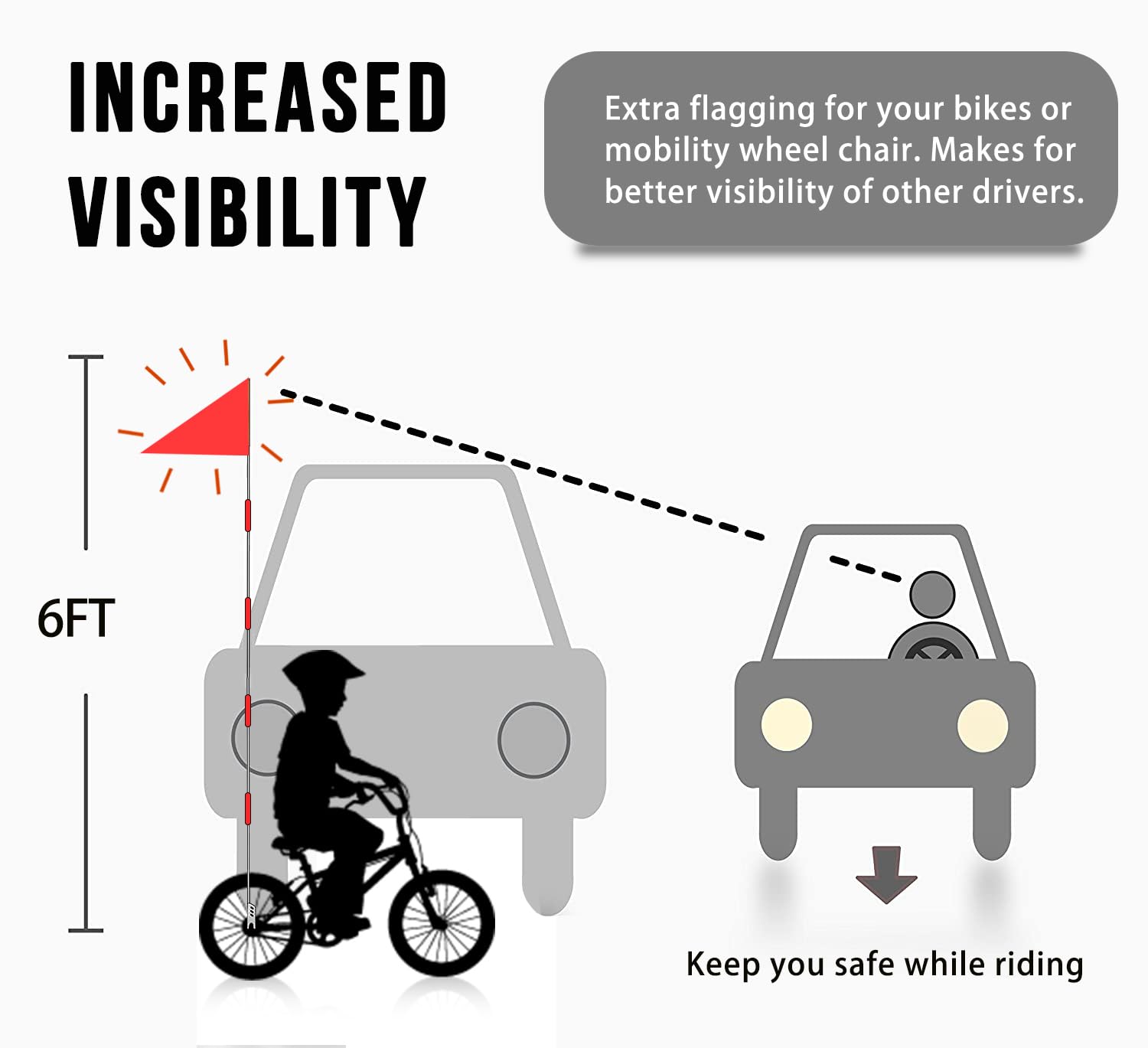 Bandera de bicicleta de altura ajustable, poste de fibra de vidrio, señal de seguridad de alta visibilidad, fibra de poliéster, resistente al desgarro, impermeable, bandera reflectante naranja,