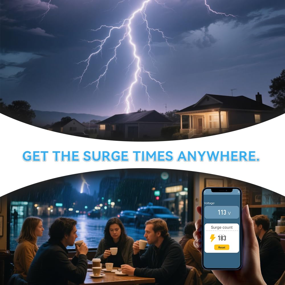 WiFi Whole House Surge Protector,108,000 Amps/Phase, 2820 Joules (Total), Thermally Protected Metal Oxide Varistors,Surge Times,Check Surge Times and Voltage by Smart Phone