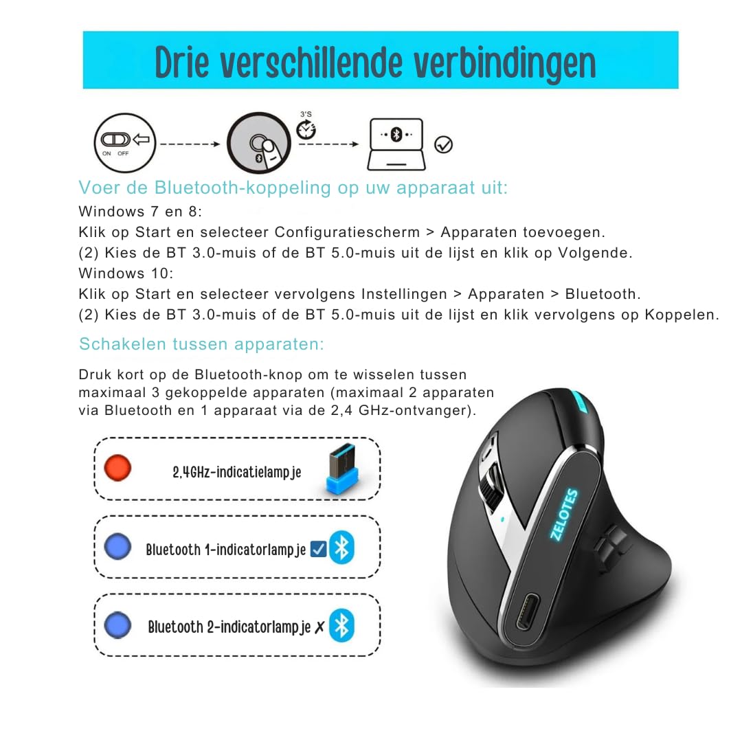 DrPhone Elementkey F36 Verticale Muis 2.4Ghz USB + Bluetooth 5.0/3.0 – Ergonomisch – 8 Knoppen – 4800DPI – Programmeerbaar – RGB