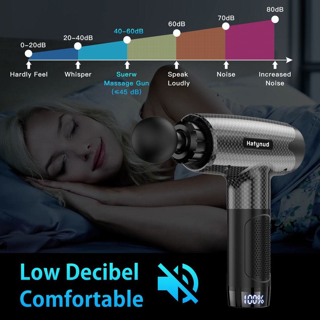 Massage Gun Deep Tissue Massage Gun for Athletes, Percussion Muscle Massager Gun for Pain Relief, Handheld Electric Massager for Back Neck Body Muscle Massage, 10 Massage Heads 30 Speeds LCD Screen