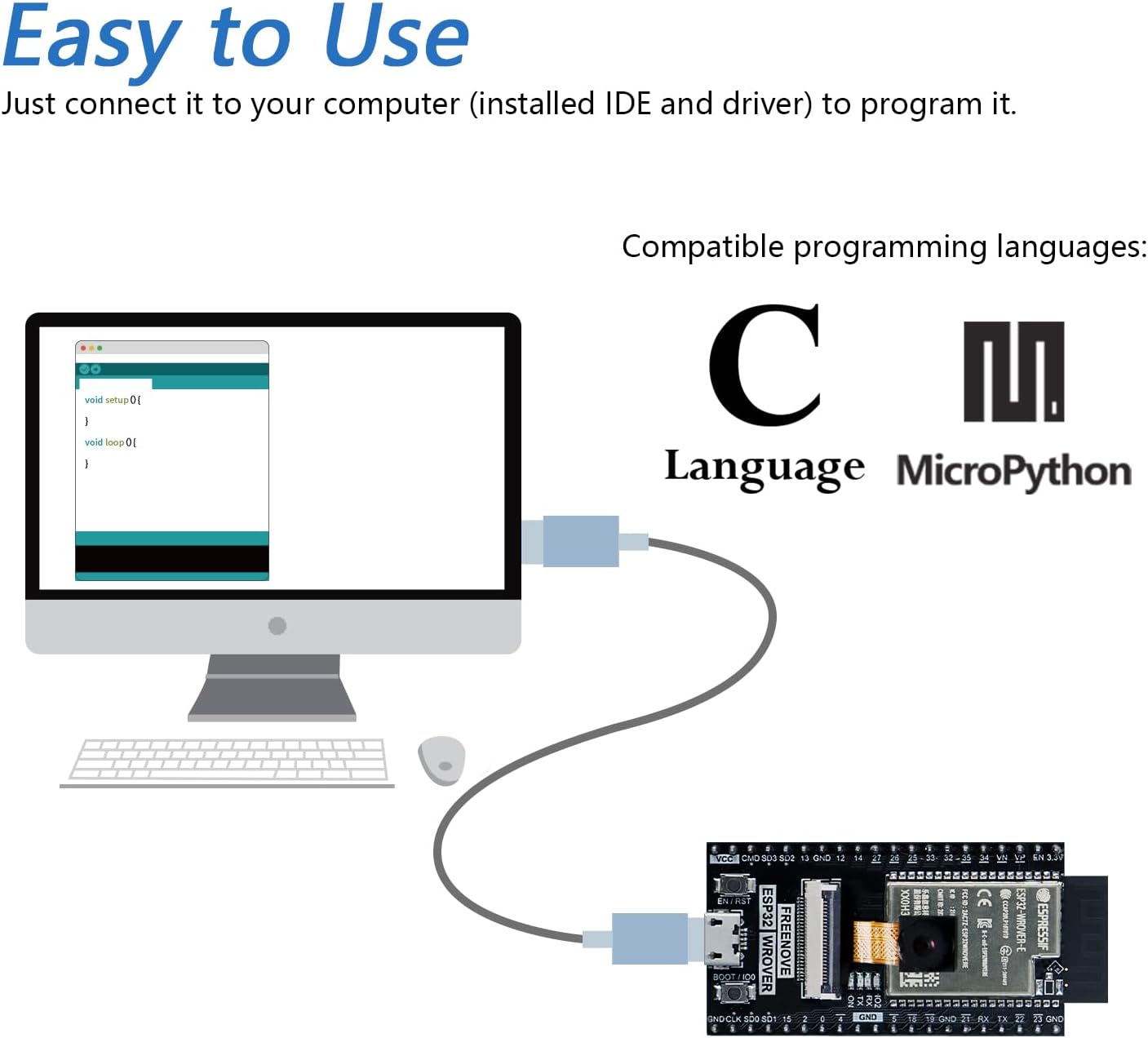 FREENOVE ESP32-WROVER CAM Board (Compatible with Arduino IDE), Onboard Camera Wireless, Python C Code, Detailed Tutorial, Example Projects no Memory Card Slot