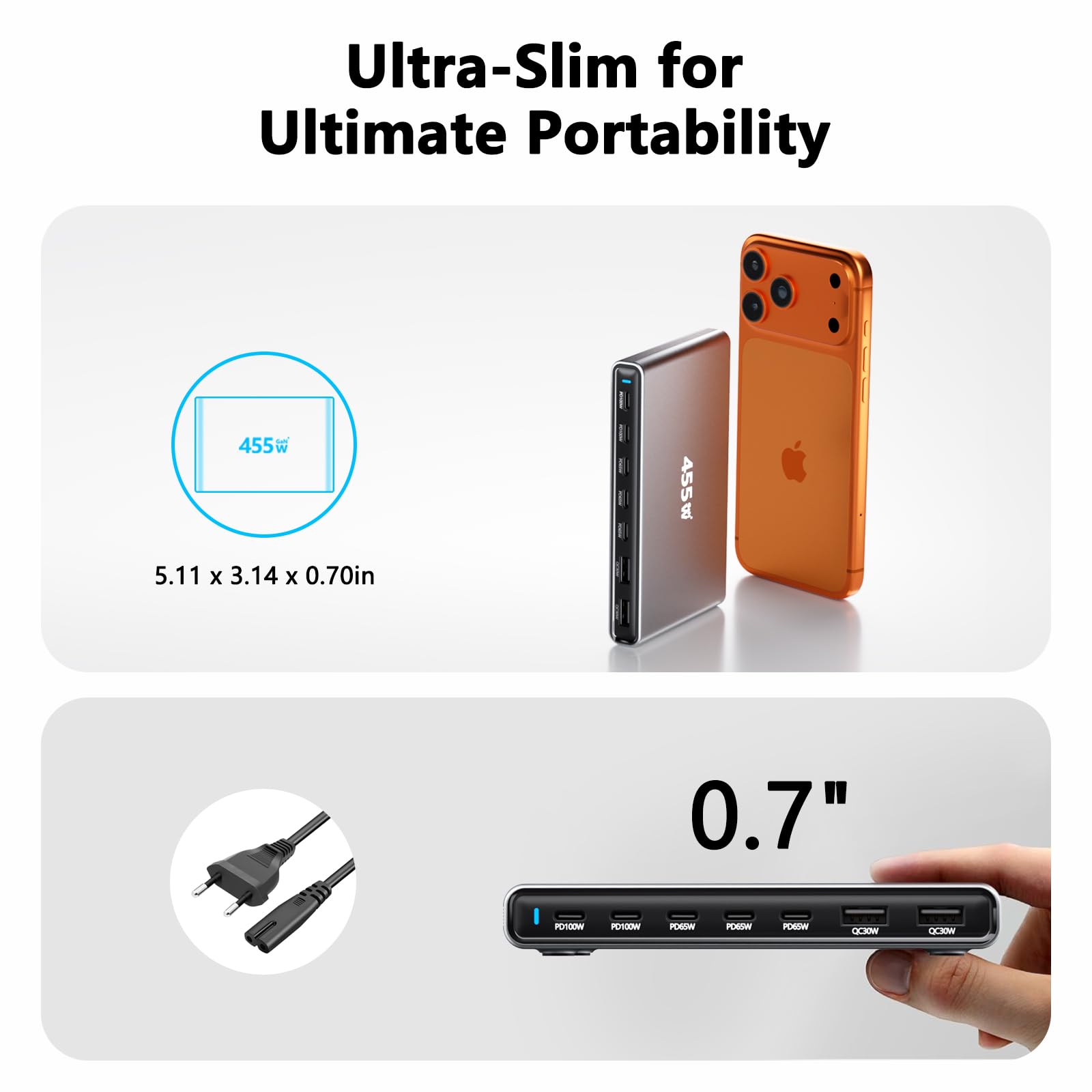 Ładowarka USB C, 455 W, 7 portów USB, wieloportowa stacja szybkiego ładowania, GaN PD PPS, zasilacz kompatybilny z MacBook Pro/Air, Dell, iPhone, Galaxy, laptopami, tabletami, telefonami komórkowymi