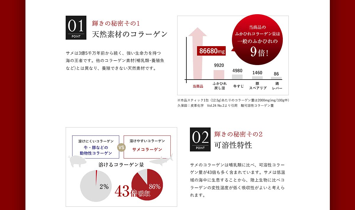Amazon | 発酵スーパーふかひれコラーゲン【銀座トマト】 / コラーゲン