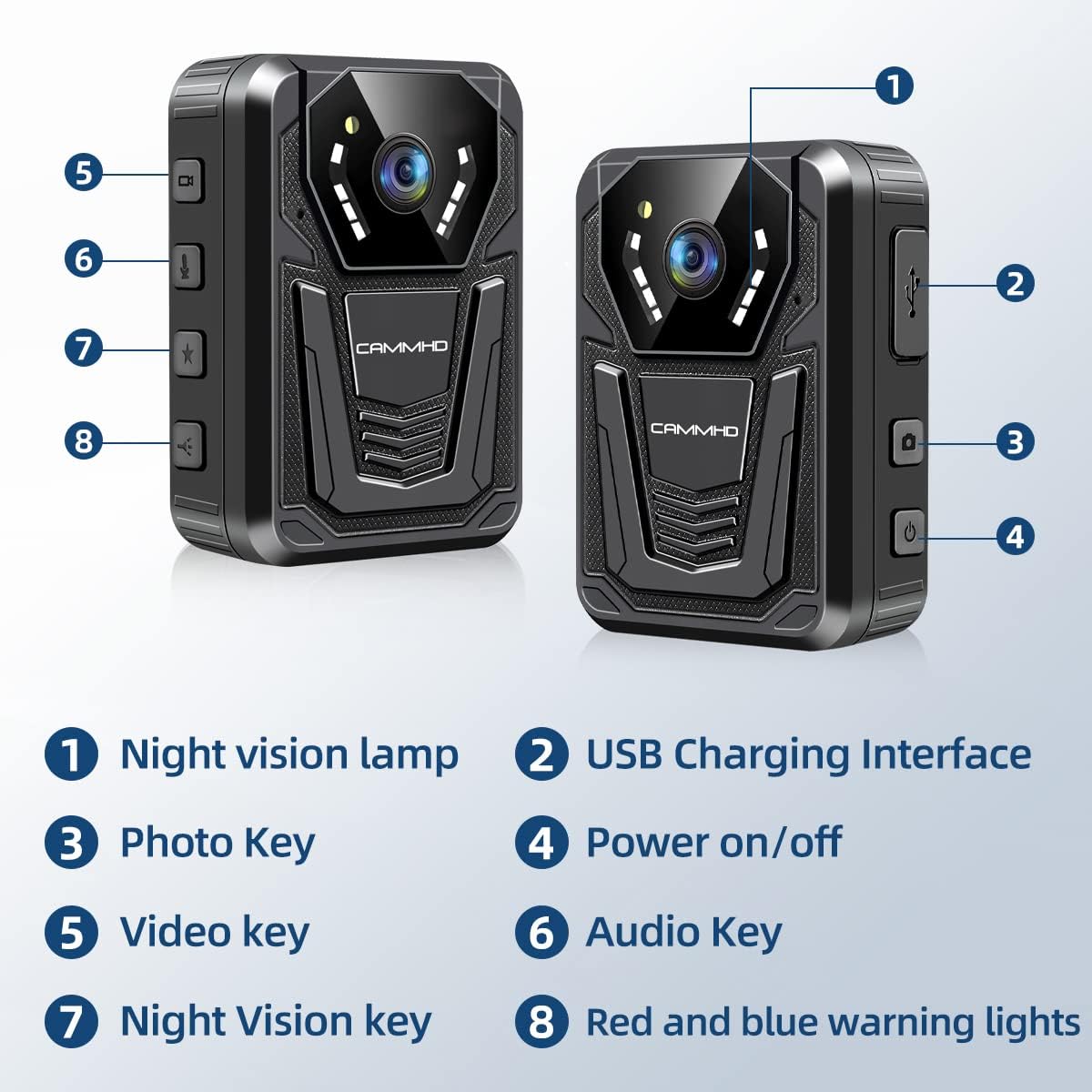 CAMMHD F6 Body Camera labeled parts