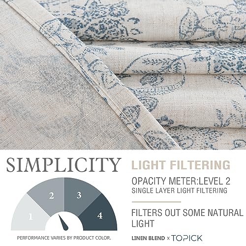 TOPICK Blue Floral Linen Blend Kitchen Curtains 24 Inch Drop Small Cafe Curtains Light Filtering Curtain Tiers for Bathroom Sink Rod Pocket 2 Panels - Image 4