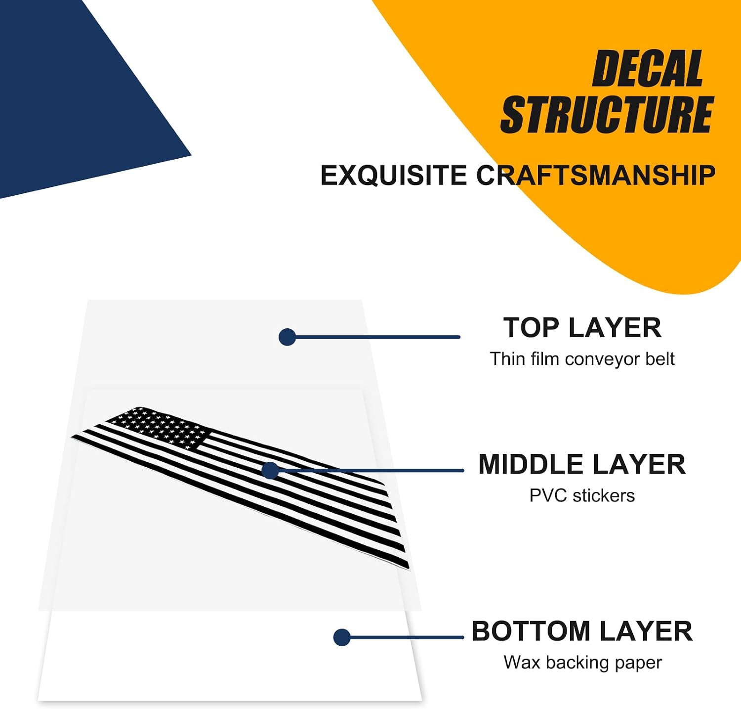 Rear Window Decals Compatible with Toyota Tacoma 2024 2025 2026 Exterior Accessories, American Flag Back Window Decal Truck Rear Window Trim