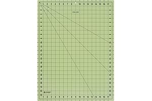 Advanced Sewing Board: Introducing Fiskars Eco Cutting Mat Board (01-005900)