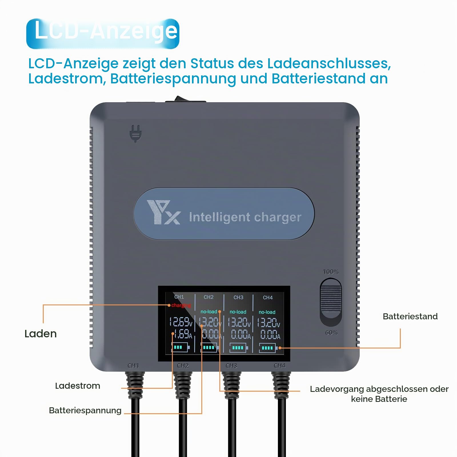 LCD Display Akku Ladegerät für DJI Air 2S,Mavic Air 2 Drohne, lädt 4 Batterie und 2 USB-Anschlüsse Gleichzeitig, 6 in 1 Parallel Akkuladestation Hub Zubehör