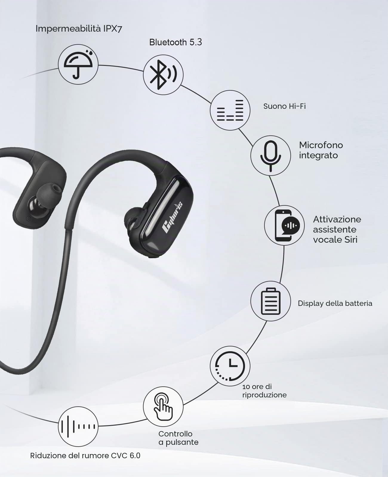 CYBORIS Auricolari Bluetooth 16 GB di Memoria Incorporata Lettore MP3 Cuffie Bluetooth in Nuoto Esecuzione Cuffie Qualità Audio Hi-Fi Stereo Wireless Sportive Impermeabili IPX7 (nero)