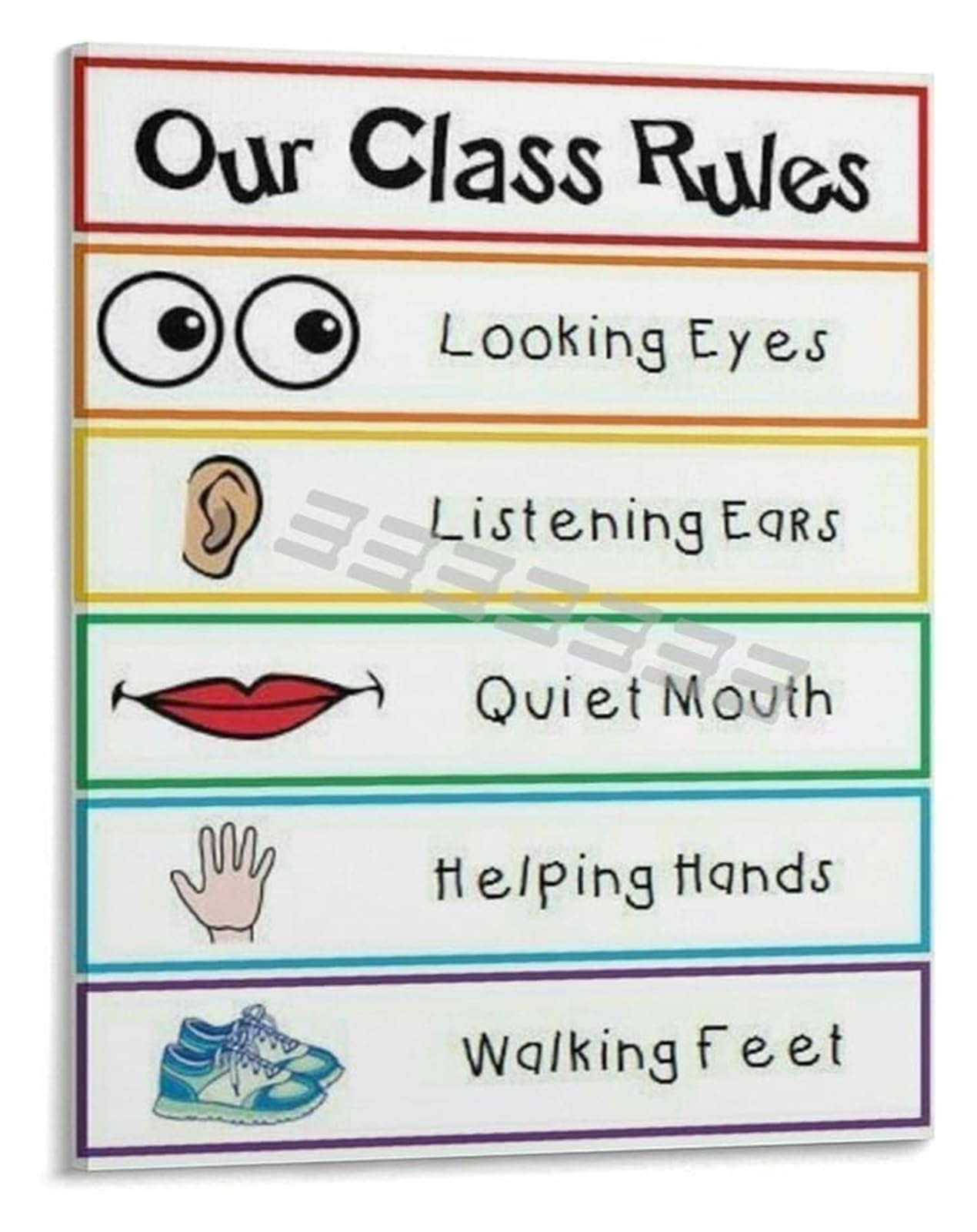 EKFBQBGW Inspirational House Rules Reminders Chalkboard Style Canvas Print for Nursery or Playroom Unframed,16x24inch(40x60cm)