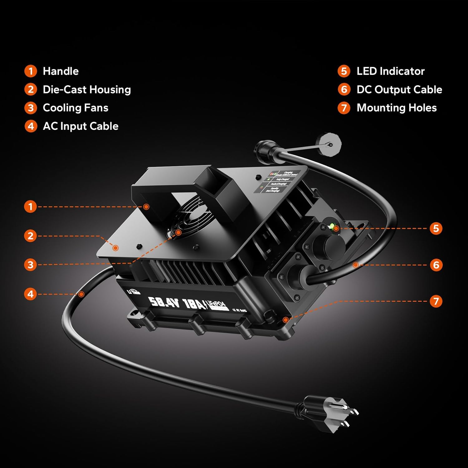 LiTime 58.4V 18A Lithium Battery Charger for 48V (51.2V) LiFePO4 Battery,IP65 Waterproof,AC-DC Smart Charger for Golf cart, Electric Outboard, Boat and Home - Image 4