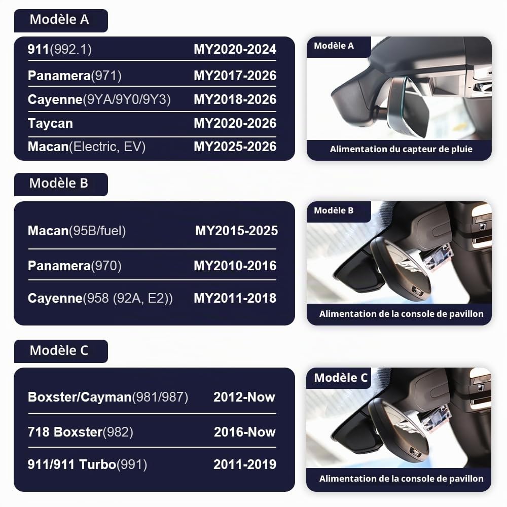 Fitcamx Dashcam Compatible avec Porsche 911(992), Cayenne (9YA 9Y0 9Y3), Panamera (971) et Taycan(modèle A), 2160P 4K OEM WiFi Caméra de Voiture, Mode Parking, G-Senseur, Vision Nocturne,Carte 64 Go