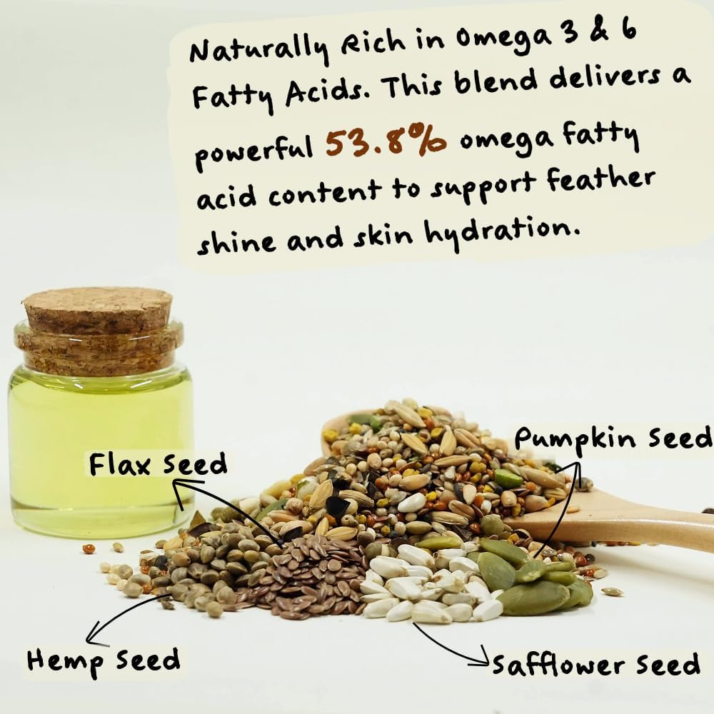 Feather Shine High Potency Blend with Bee Pollen & Freeze-Dried Sprouts - Premium Parrot Food for Molting, Breeding & Growth - Omega Rich | 17.5% Plant Protein | USA-Made