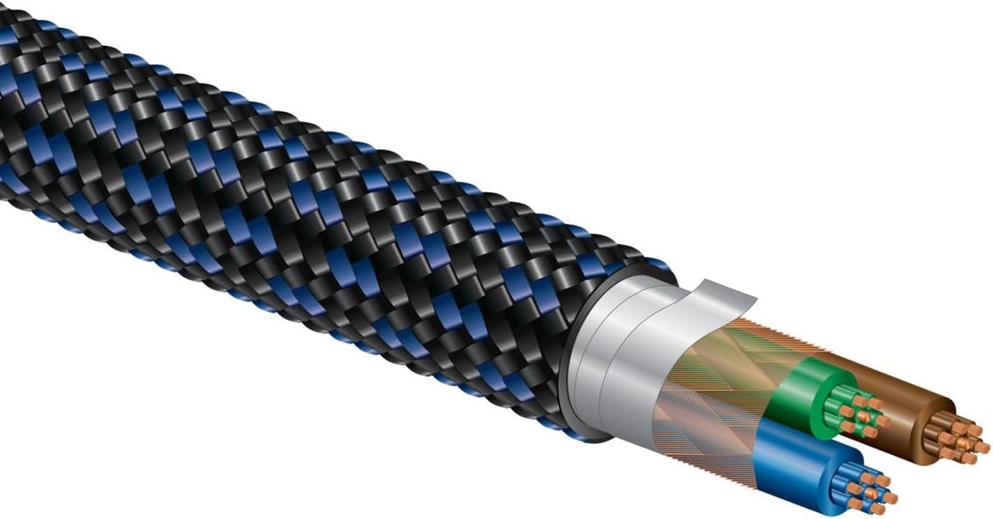 Pangea Audio AC-14 Audiophile Power Cable AC Cord Upgrade for Audio, Video and Electronic Gear 3 Prong (2 Meter)