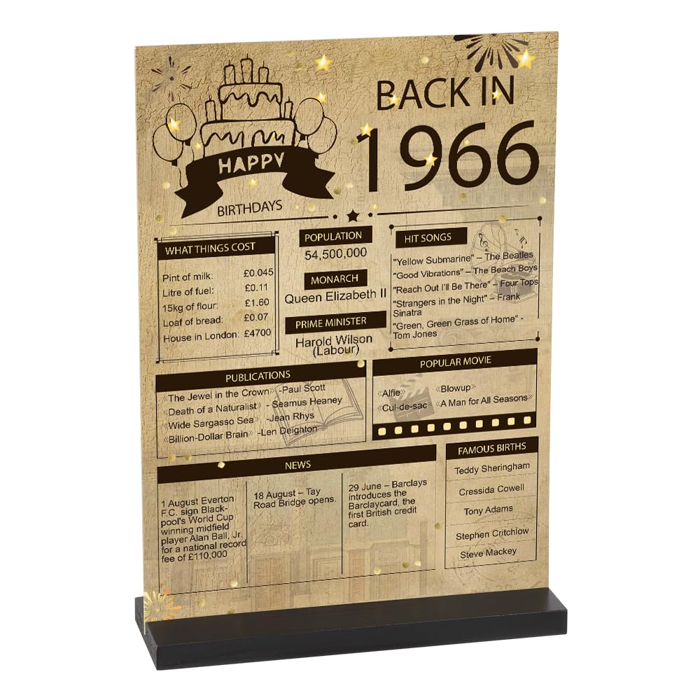 Back to 1966 Birthday Decor Table Sign,60th Birthday Vintage Party Acrylic Standing Decoration,Double-Sided Table Decoration for Men & Women