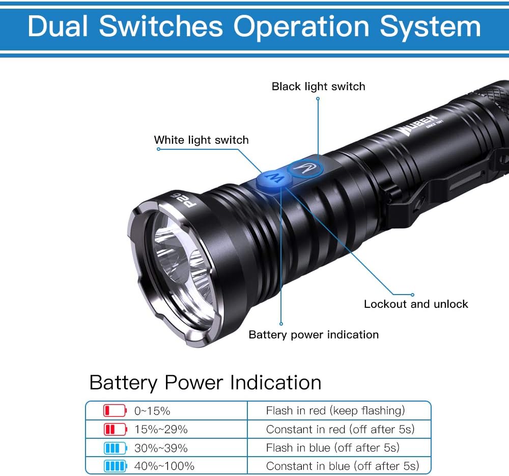 Bеѕt Dеаl 🛒 WUBEN 2 in 1 Flashlight 365nm Black Light 500 Lumens White Light Waterproof Pet Urine Detector with 3 AAA Batteries Included