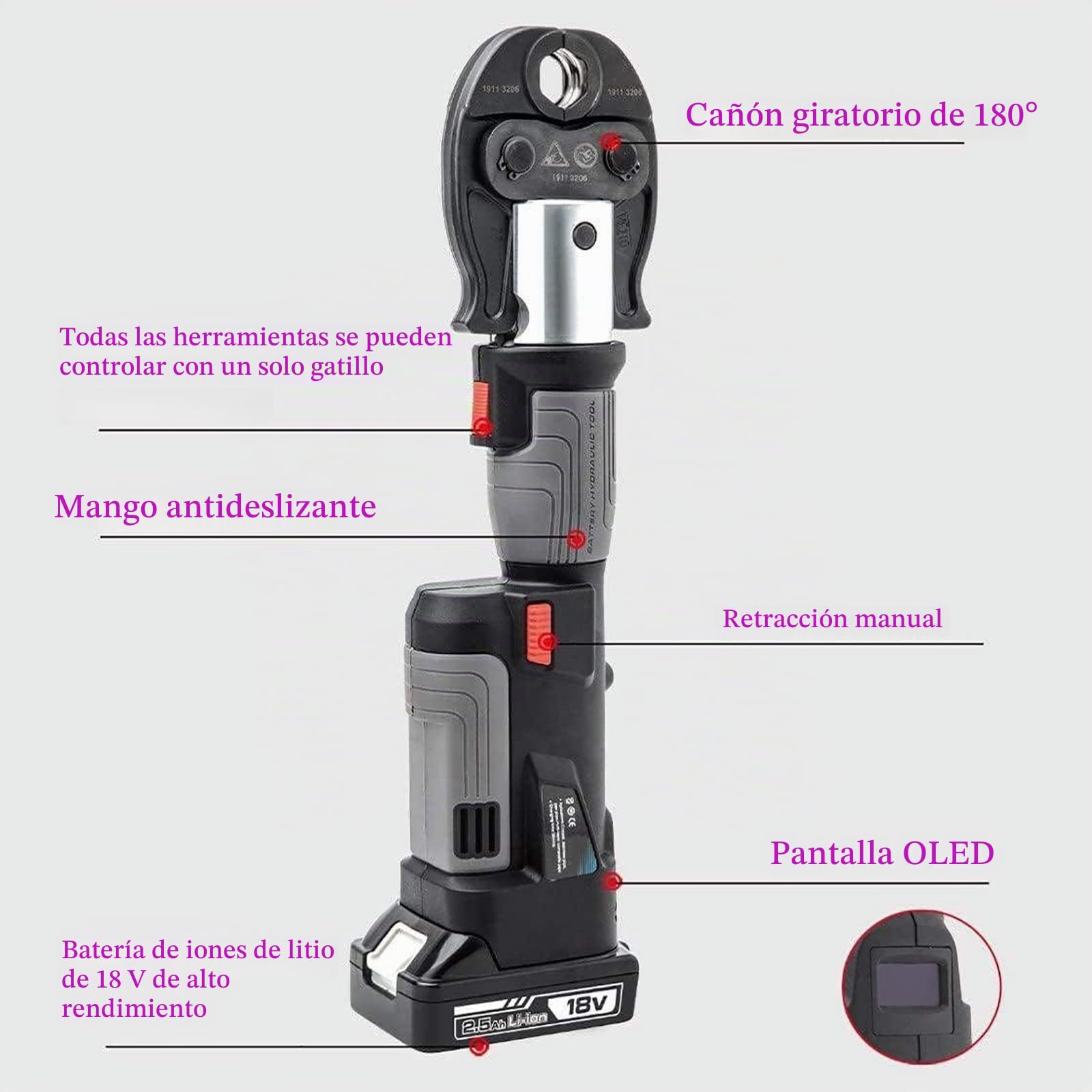 Herramienta De Prensa De Tubería Hidráulica De Batería Portátil Para Plomería De Cobre Multicapa, Con 3 Mordazas De Prensa/2 Baterías/1 Cargador Y Estuche De Transporte gris