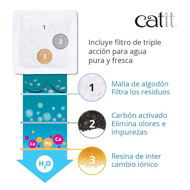 Foto 4 de 6 de Catit Mini Bebedero Flor, 1.5 L