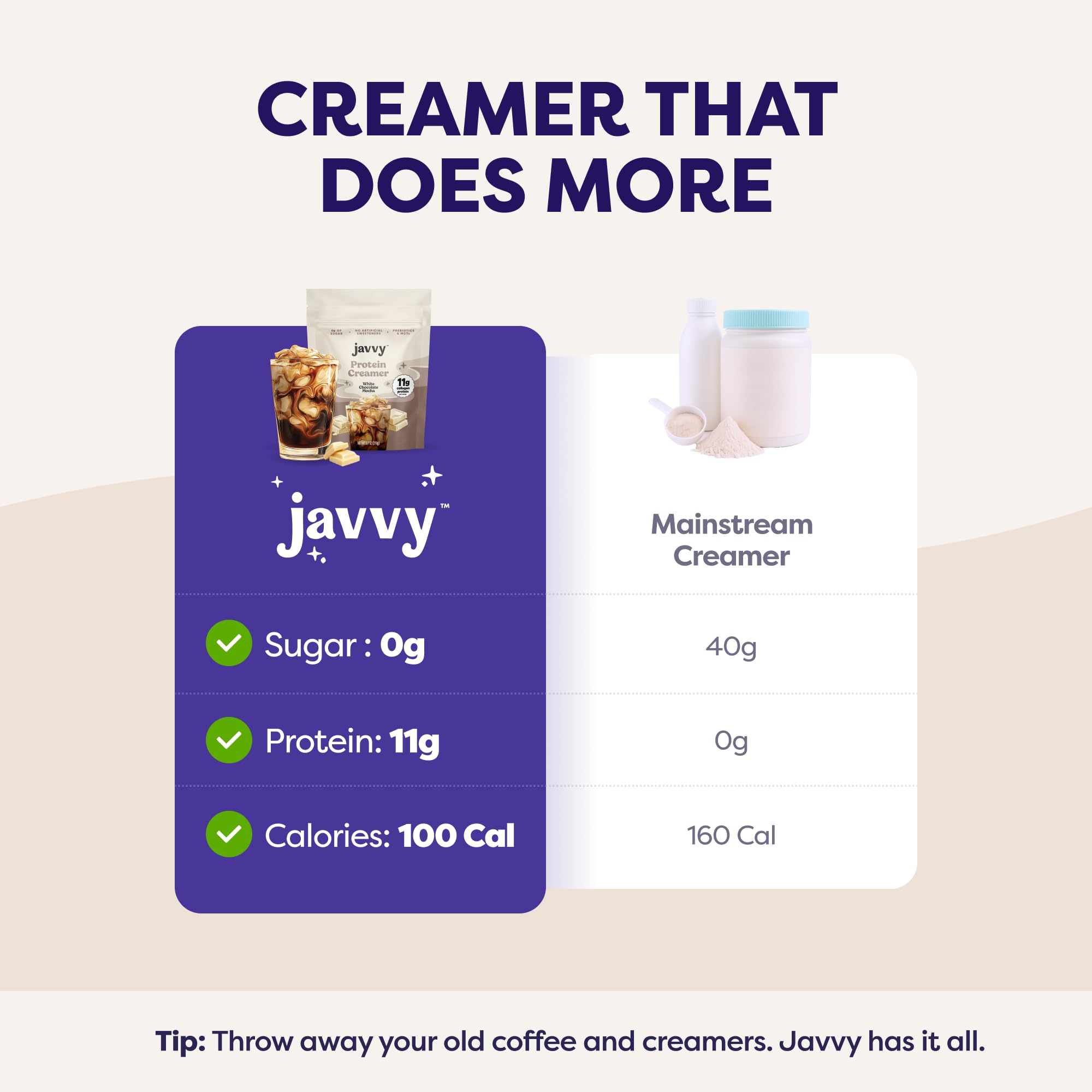 White Chocolate Mocha Protein Coffee Creamer - Grass Fed Pasture Raised Collagen - Hair Skin Nail Support Boosting — view 3