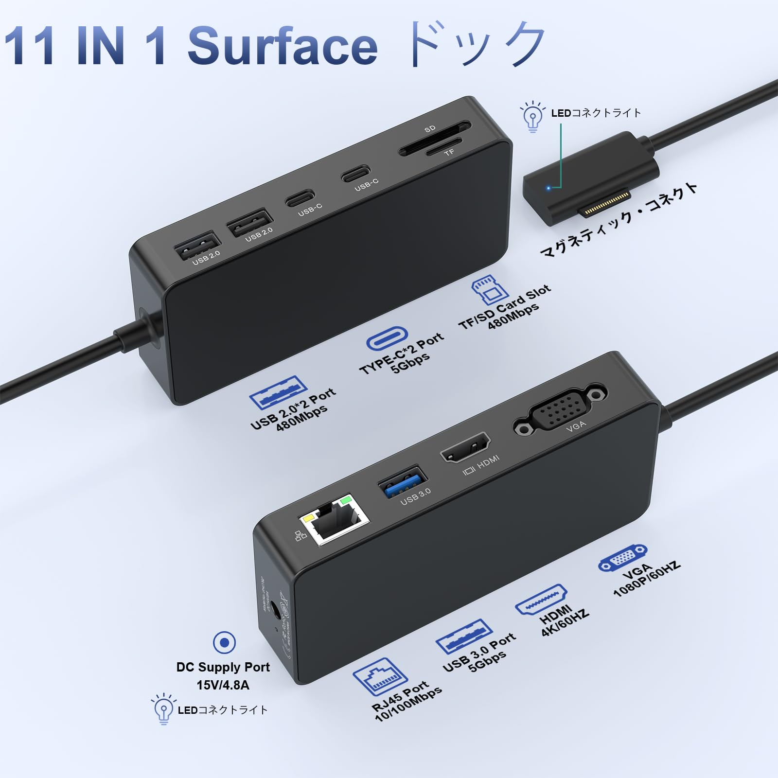 Amazon | マイクロソフト Surface ドック 4K@60HZ HDMI+VGA+