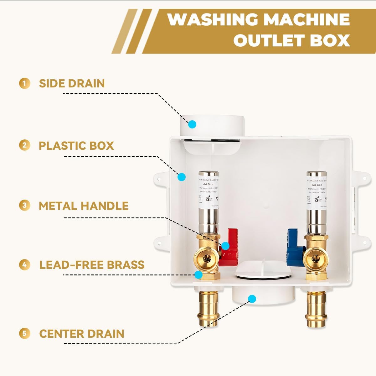 Press Washing Machine Outlet Box with Stainless Steel Water Hammer Arrestor, Center Drain, 1/2 Inch Press (Copper Pipe Only, Press Tool Required) x 3/4 Inch MHT, Washer Faucet Recessed Box