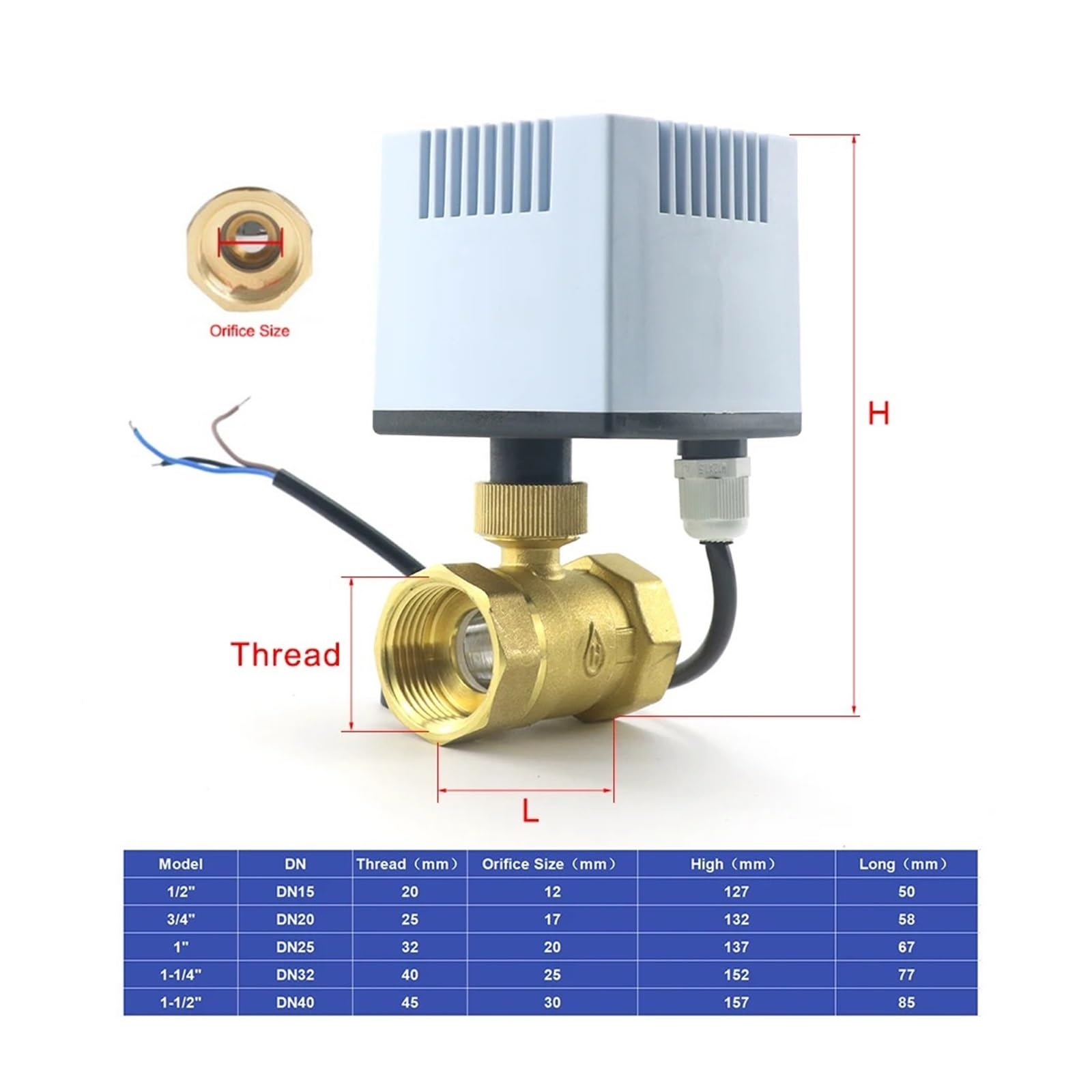 Valvola a Sfera a 2 Vie Valvola a Sfera motorizzata elettrica in Ottone IP67 Impermeabile da 1/2" 3/4" 1" 1-1/4" 220VAC DC12V 3 Fili 2 Controlli 2 Vie DN15/DN20/DN25/DN40(1-1/4",DC12V-24V)