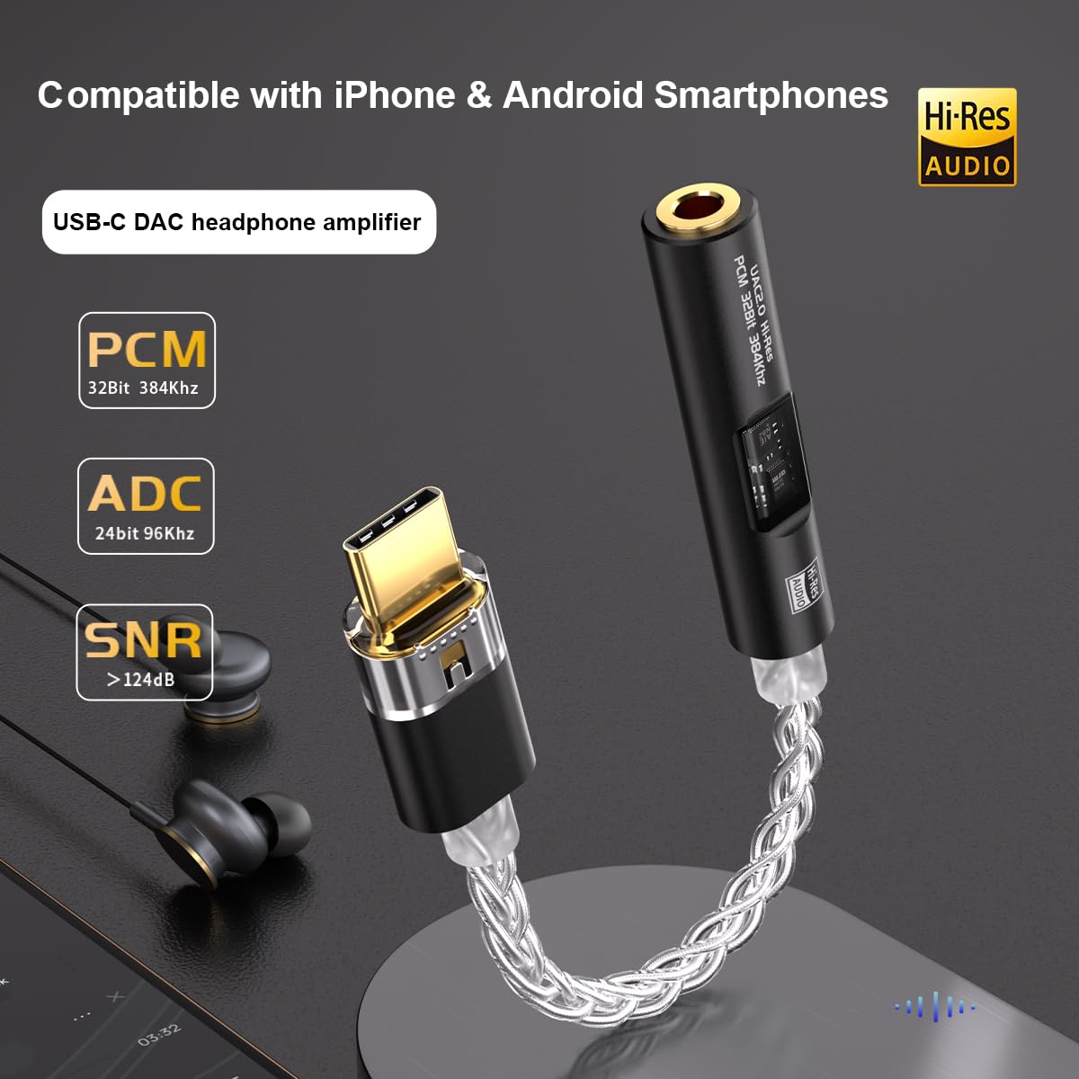 eppfun USB DAC Amplificatore per Cuffie, 32bit/384kHz Adattatore da USB-C a 3,5 mm Compatibile con iphone 16/15 iPad Smartphones PC/Laptops/Player
