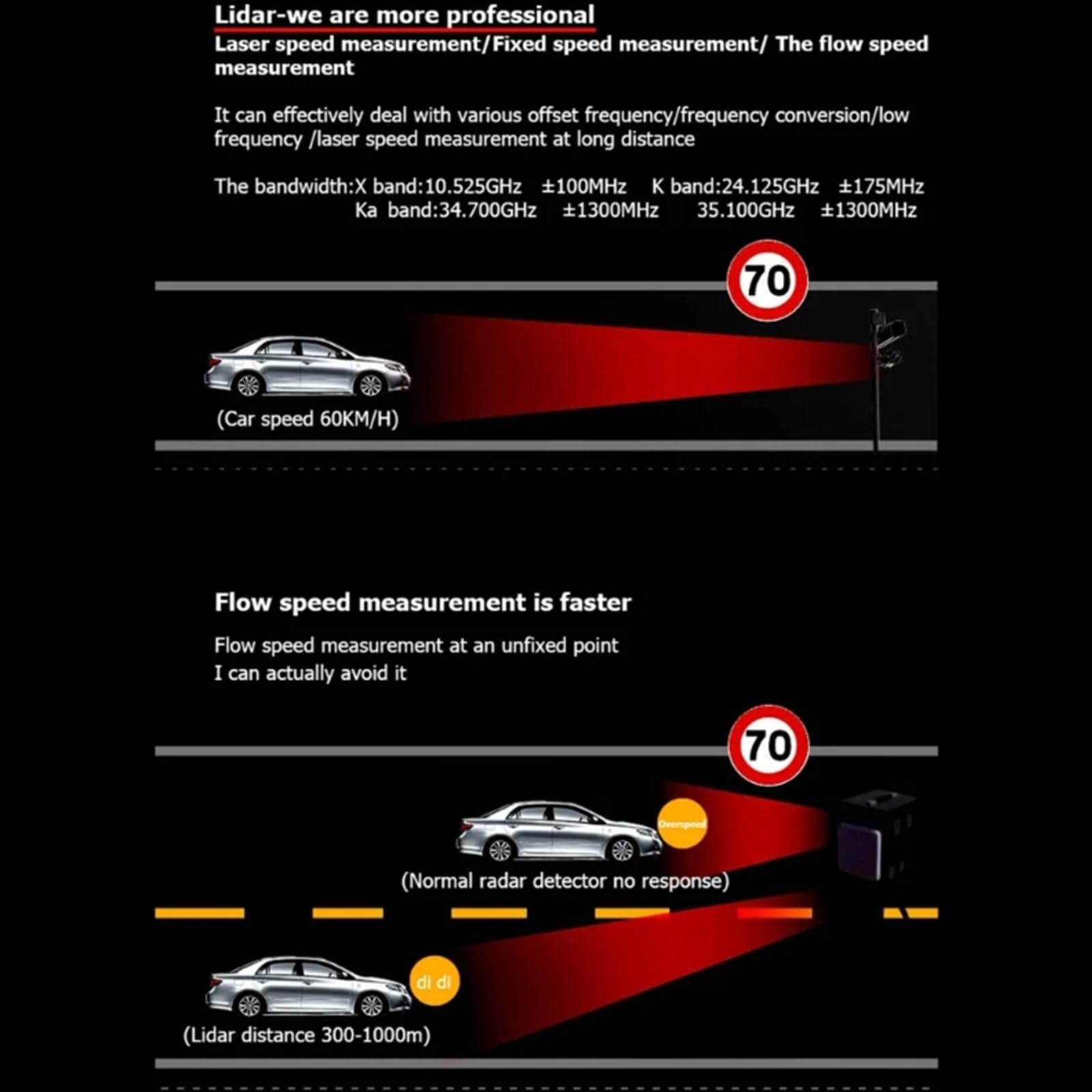 Dispositivo de prueba de velocidad automotriz con cable de alimentación de medidor, diseños versátiles y fáciles de usar, seguimiento de velocidad para coche