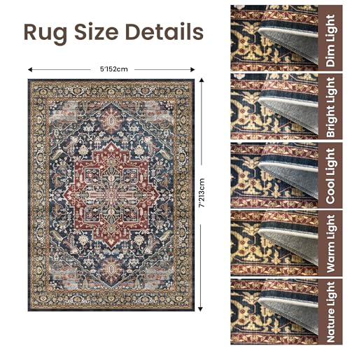 Rugland 5x7 Area Rugs - Stain Resistant Washable Rug, Anti Slip Rugs for Living Room, Vintage Tribal Area Rugs(Medallion 01-Rust/Blue, 5'x7')