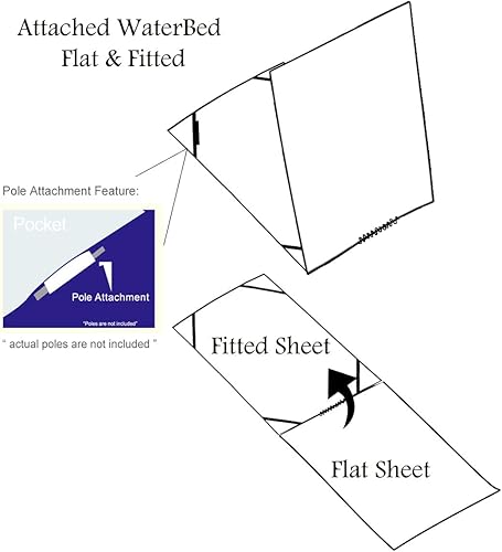 Miniatura 5 de Royal Hotel Stripe Juego de sábanas de 4 piezas, 100% algodón, 300 hilos, satén rayado, sábanas de bolsillo profundas
