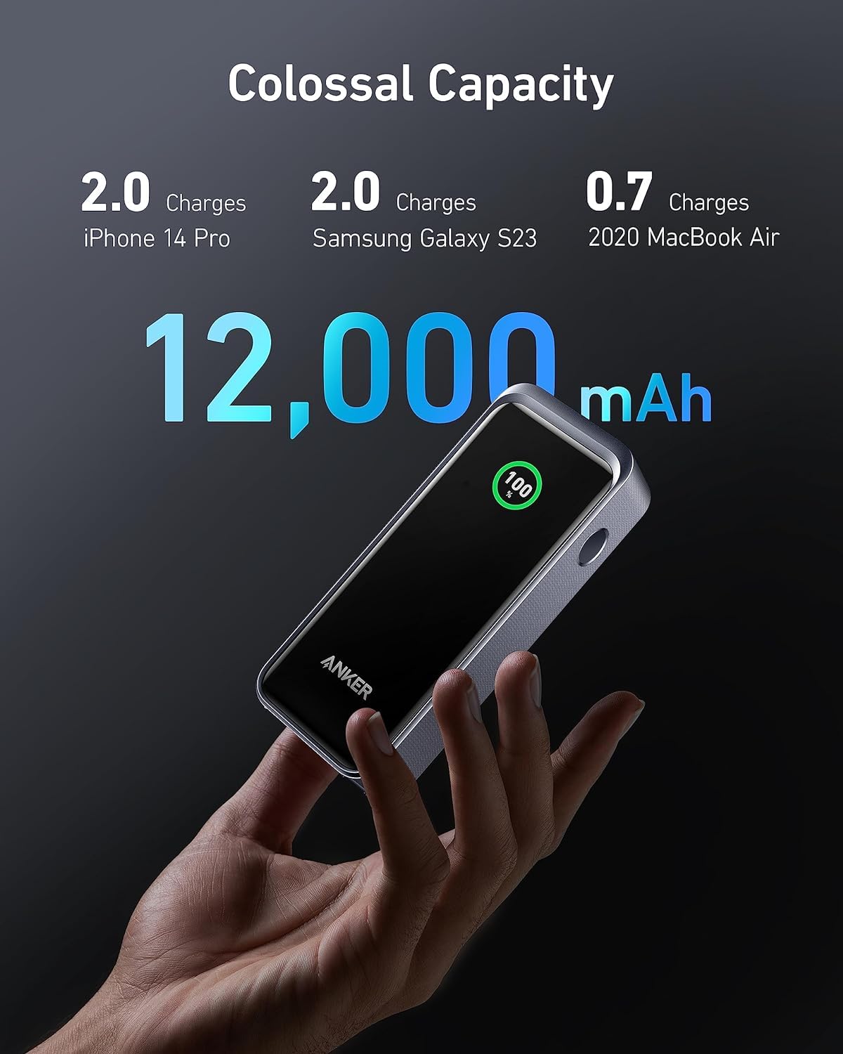Anker Prime Power Bank, 2 Port 12000 m Ah Portable Charger with