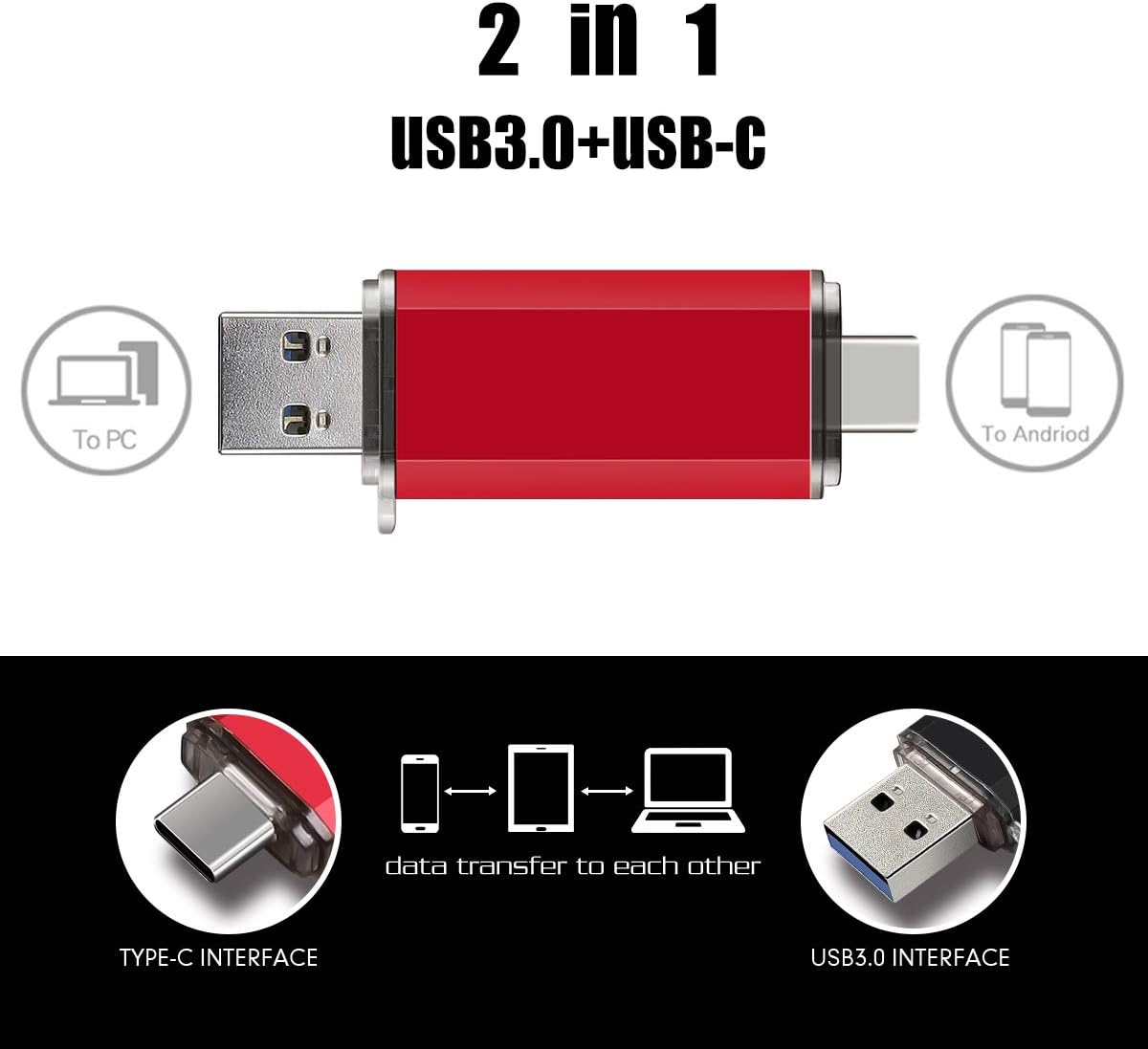 USB Flash Drive 64GB for USB C Android Phone Memory Stick Type C Photo Stick 64GB Thumb Drive for USB C Android Phone (64GB, Red)