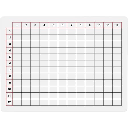 amazon com dry erase board blank multiplication table 1 12 student practice for school or homeschool office products