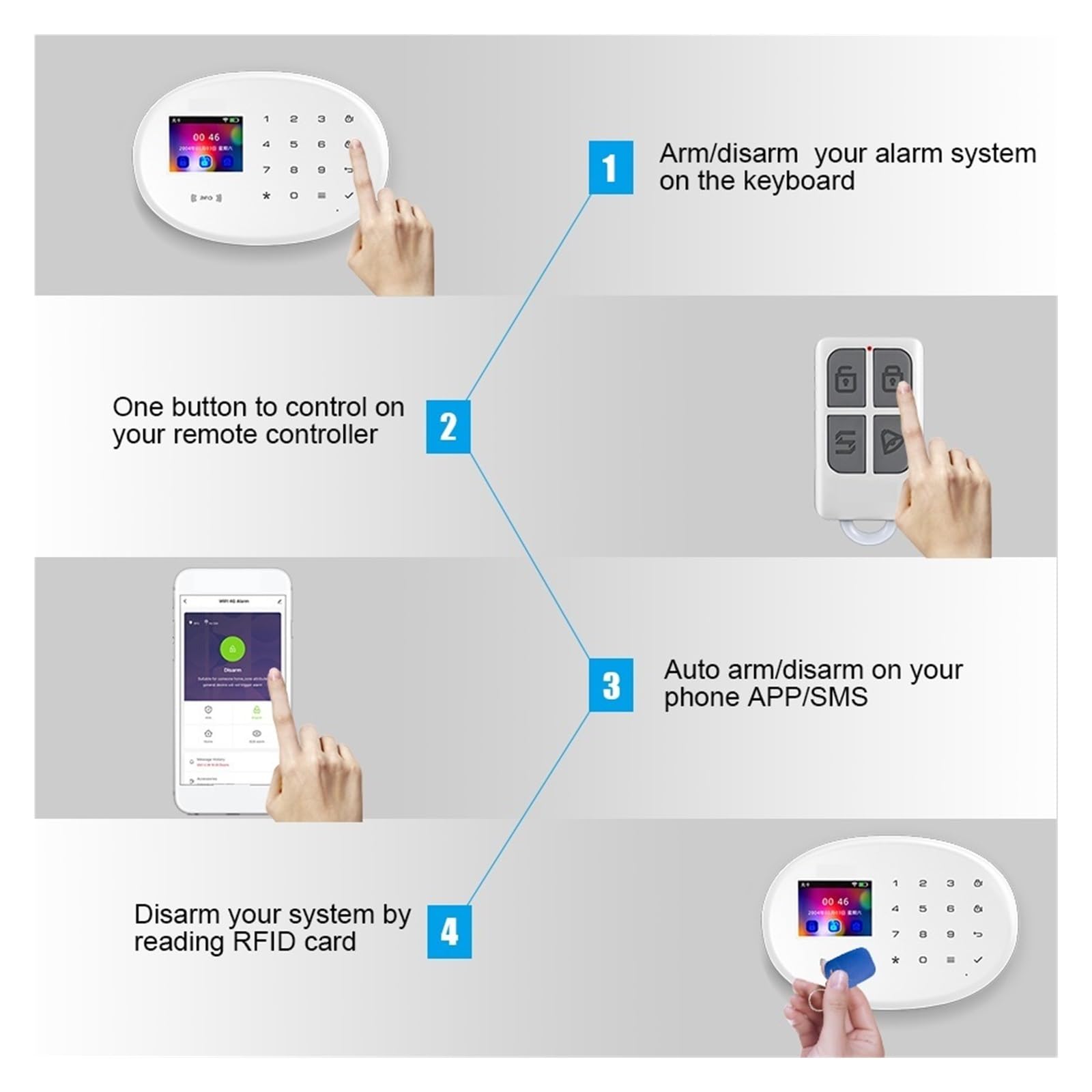 Ochrona bezpieczeństwa Alarm 4G WIFI do zestawu do sterowania domem Inteligentny/inteligentny system alarmowy do życia Detektor czujnika ruchu(KIT 2)