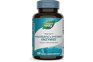 Mega-Zyme: The Superior Enzyme Supplement for Optimal Health