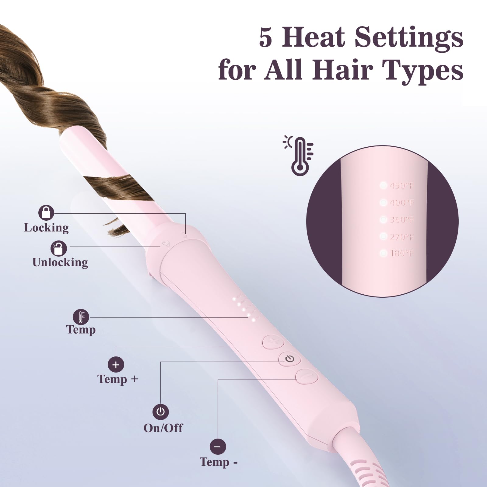 Amazon.com: Curling Iron Set 7-in-1, Curling Wand Set with 7