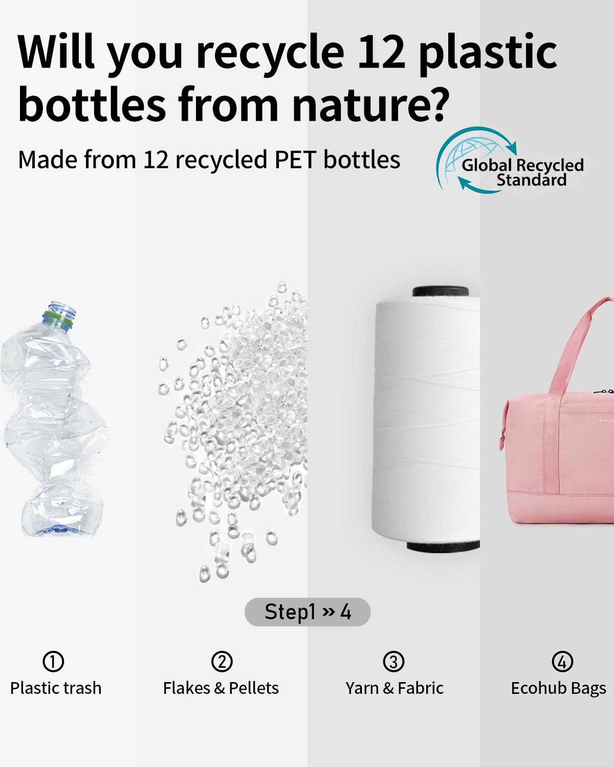 ECOHUB Bagaglio a Mano 40x20x25 Ryanair, 20L Borsone da Viaggio Donna con Borsa Impermeabile Rimovibile, Borsa da Viaggio Pieghevole, Borsa da Cabina per Viaggio e Sportiva, Borsone Palestra, Rosa