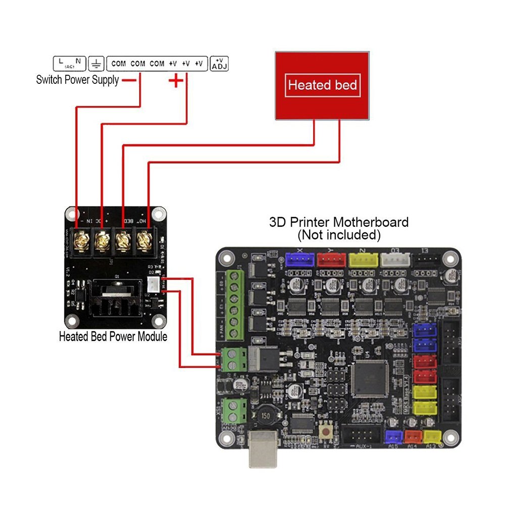 3D Yazıcı Heatbed Mosfet Güç Modülü - 25A Satın Al