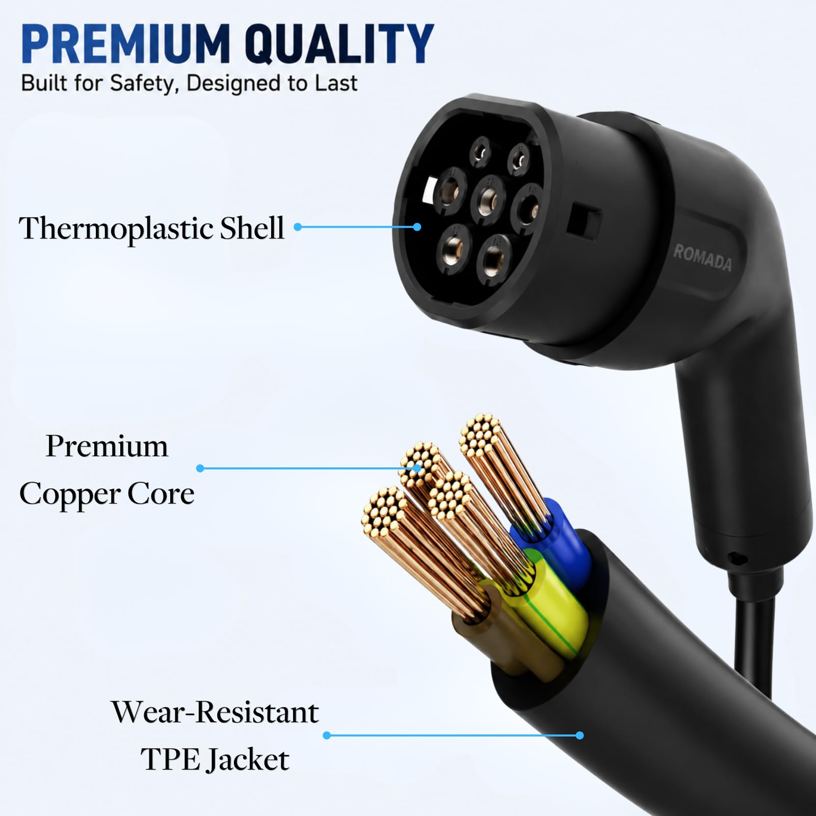 V2L adapter typu 2 na 4-drożny kabel z zestykiem ochronnym 5 m 4 kW