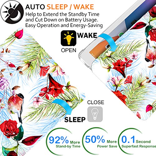 Image of DuraSafe Cases for iPad 7th Gen 10.2 inch 2019 TPU Cover A2197 A2200 A2198 MW762HN /A MW742HN /A MW752HN /A MW792HN /A MW772HN /A MW782HN /A MW6W2HN /A MW6X2HN /A MW722HN /A MW702HN /A Printed Birds & Flowers