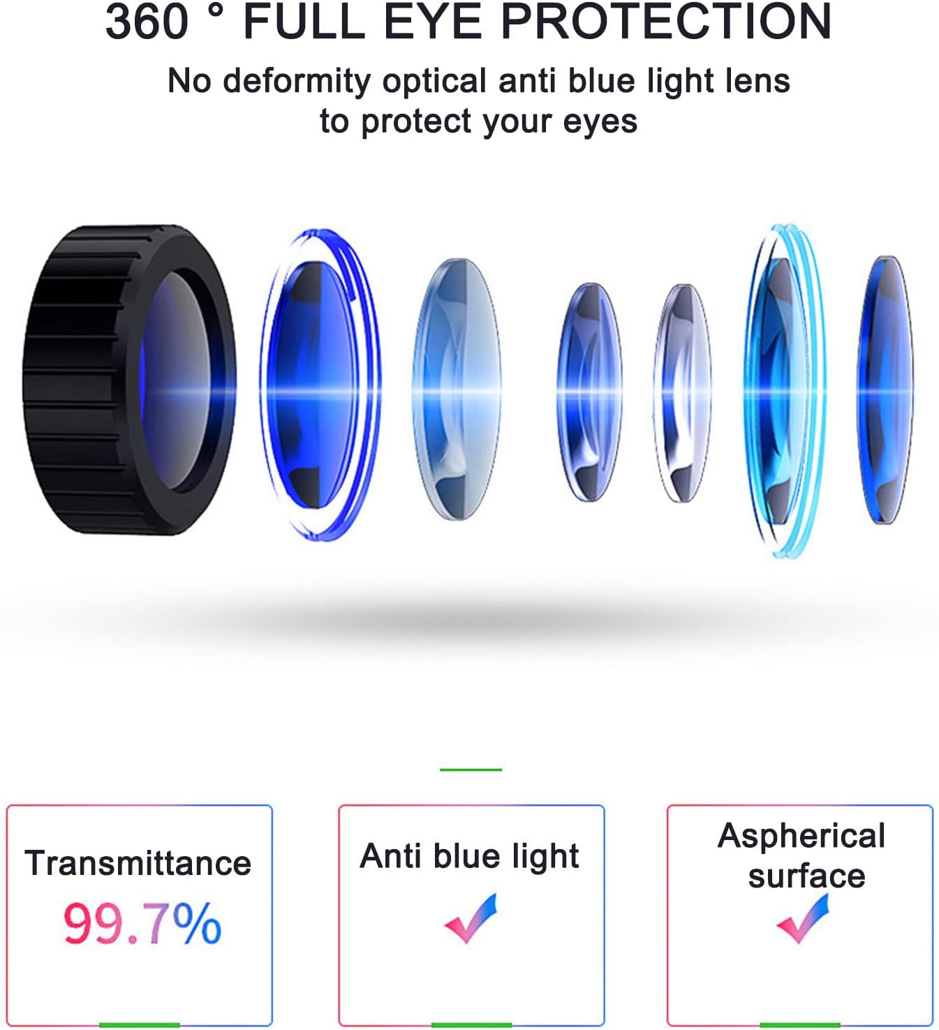 fiudx vr headsetvirtual reality headset eye protected 3d vr glasses gift for kids adult christmas birthday gifts